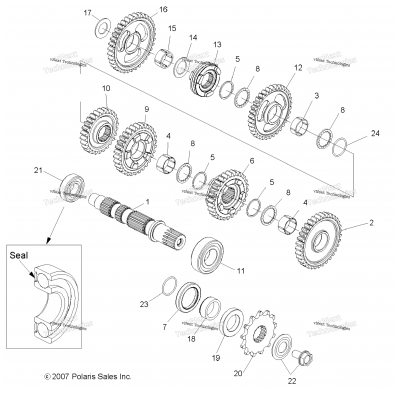 Drive Train, Transmission 2