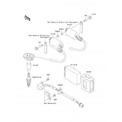 Ignition System