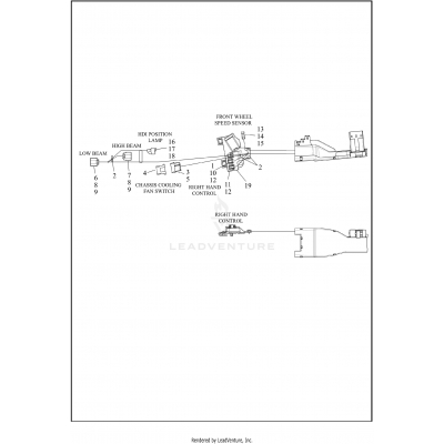 WIRING HARNESS, MAIN, ABS - FLHR, FLHRC AND FLHRXS (2 OF 8)