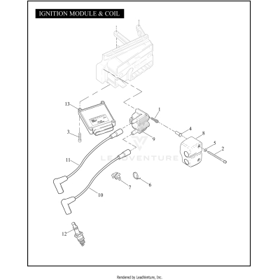 IGNITION MODULE & COIL
