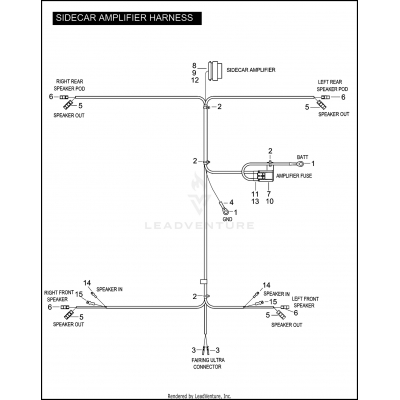 SIDECAR AMPLIFIER HARNESS