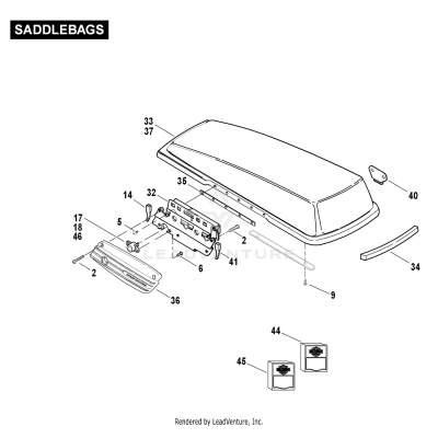 SADDLEBAGS (Part 1)