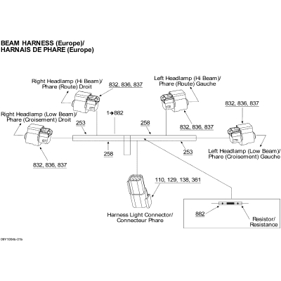10- Beam Harness Europe