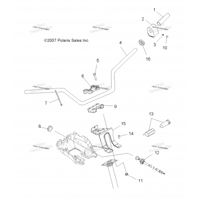 Steering, Handlebar & Controls