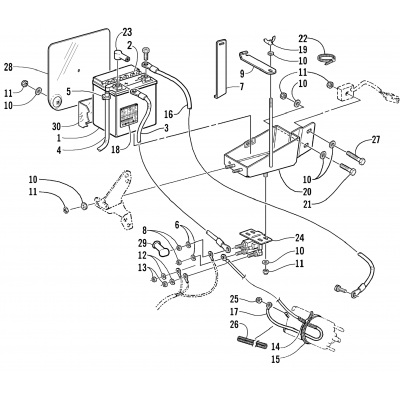 BATTERY, SOLENOID, AND CABLES