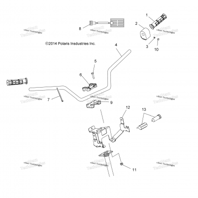 Steering, Handlebar & Controls