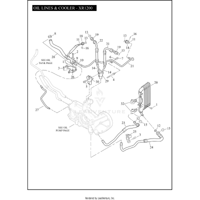 OIL LINES & COOLER - XR1200