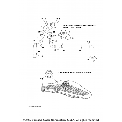 Ventilation System