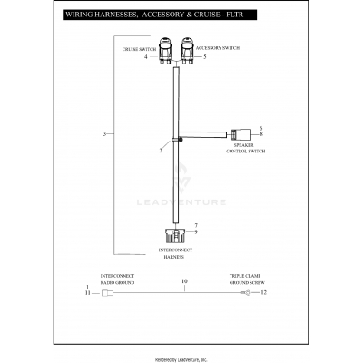 WIRING HARNESSES, ACCESSORY & CRUISE - FLTR