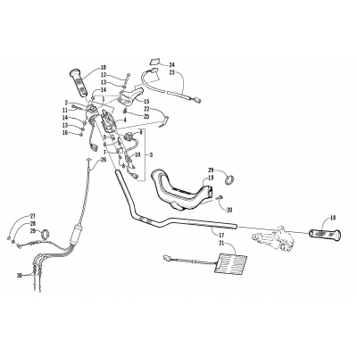 HANDLEBAR AND CONTROLS