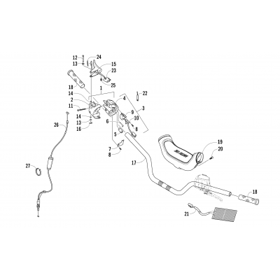 HANDLEBAR AND CONTROLS