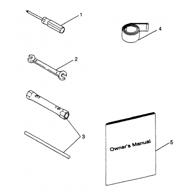 Tool Kit Trail Rmk