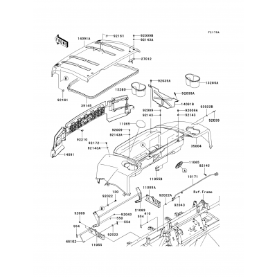 Fenders(SCF)