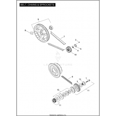 BELT, CHAINS & SPROCKETS