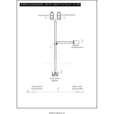 WIRING HARNESS, INSTRUMENT NACELLE - FLTRI