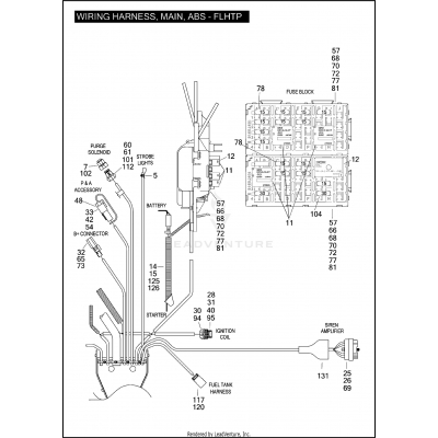 WIRING HARNESS, MAIN, ABS - FLHTP (3 OF 5)