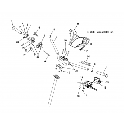 Handlebar Mounting & Controls /Fs