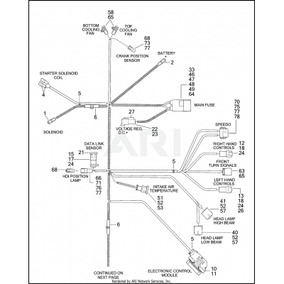 WIRING HARNESS