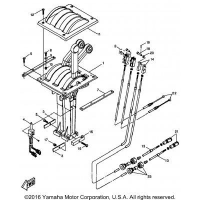 Remote Control Cables