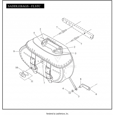 SADDLEBAGS - FLSTC