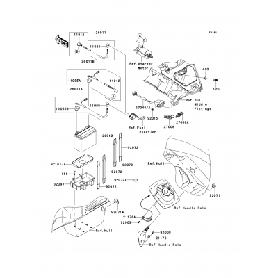 Electrical Equipment