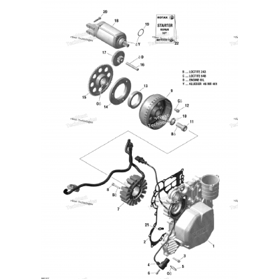 Magneto And Electric Starter