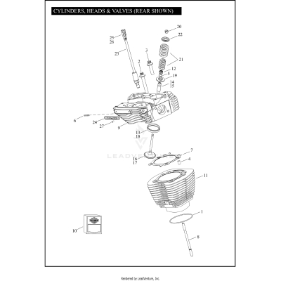 CYLINDERS, HEADS & VALVES - TWIN CAM 110™