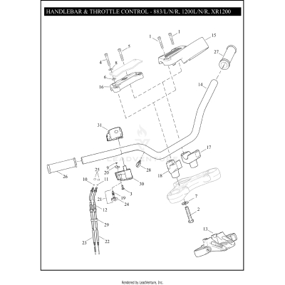 HANDLEBAR & THROTTLE CONTROL - 883/L/N/R, 1200L/N/R, XR1200
