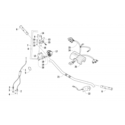 HANDLEBAR AND CONTROLS