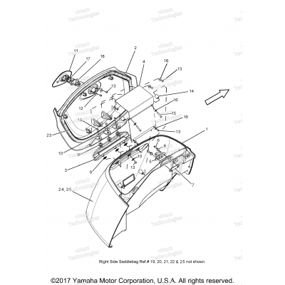 Saddlebags