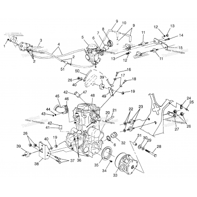 Engine Mounting Sportsman 500