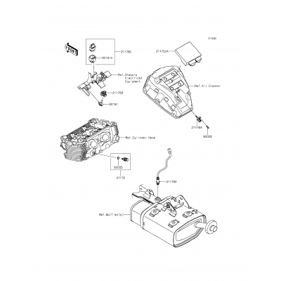 Fuel Injection