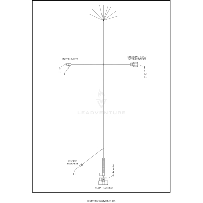 WIRING HARNESS, FRAME BACKBONE (ALL EXCEPT FXLRST)