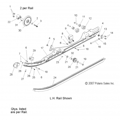 Suspension, Rail Mounting