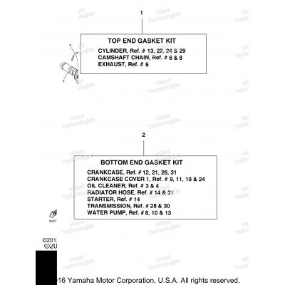 Alternate Parts Gasket Kits