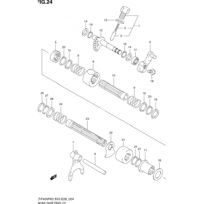 GEAR SHIFTING (2)