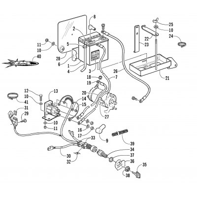 BATTERY, SOLENOID, AND CABLES