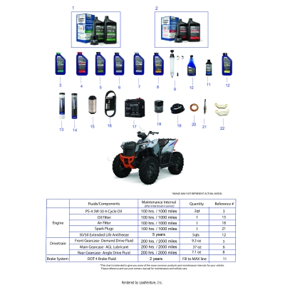 *SERVICE AND MAINTENANCE - ATV 850 SCRAMBLER*