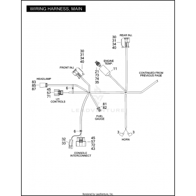 WIRING HARNESS, MAIN (2 OF 3)