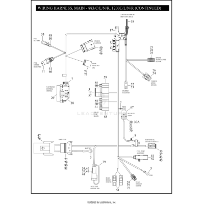 WIRING HARNESS, MAIN - 883/C/L/N/R, 1200C/L/N/R (2 OF 2)