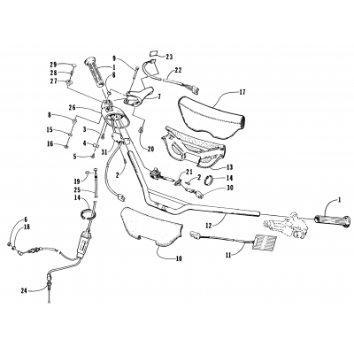 HANDLEBAR AND CONTROLS