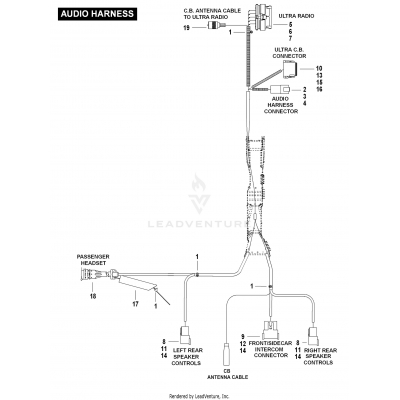 AUDIO HARNESS