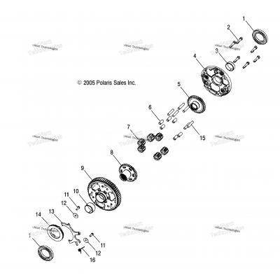 Transmission, Differential