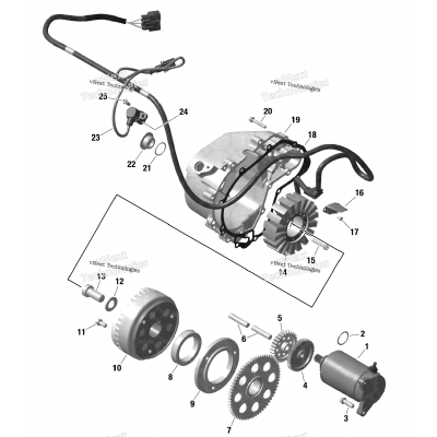 Rotax - Magneto And Electric Starter