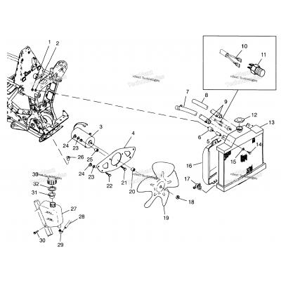 Cooling System Scrambler 500