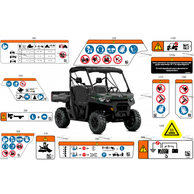 Body - Warning Decals