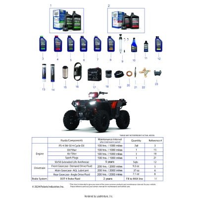 *SERVICE AND MAINTENANCE - ATV XP1000 55