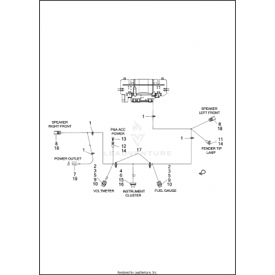 WIRING HARNESS, FAIRING - FLHTCUTG - DOMESTIC, JAPAN (2 OF 2)