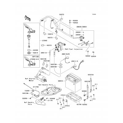 Electrical Equipment