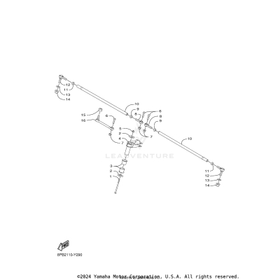 STEERING 3